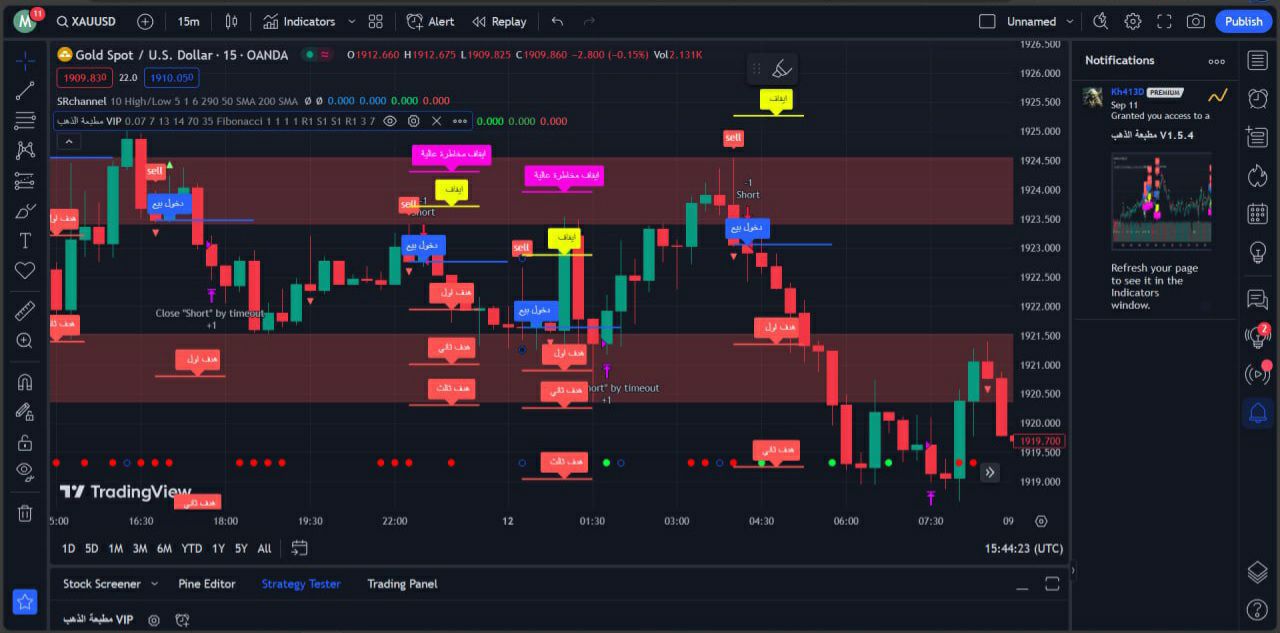 gold printer indicator GCV
